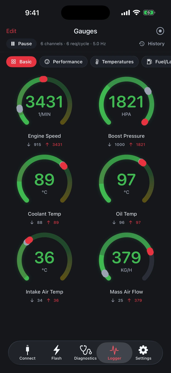 How do you use MOSTUNED Logger?
