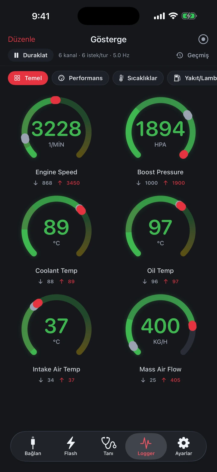 MOSTUNED Logger nasıl kullanılır?